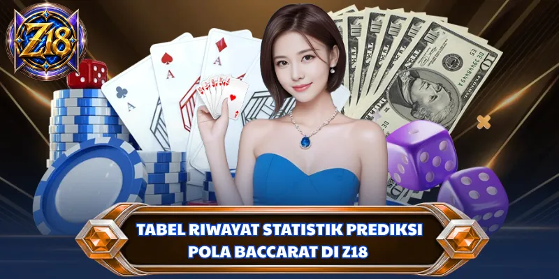 Tabel riwayat statistik prediksi pola Baccarat di Z18
